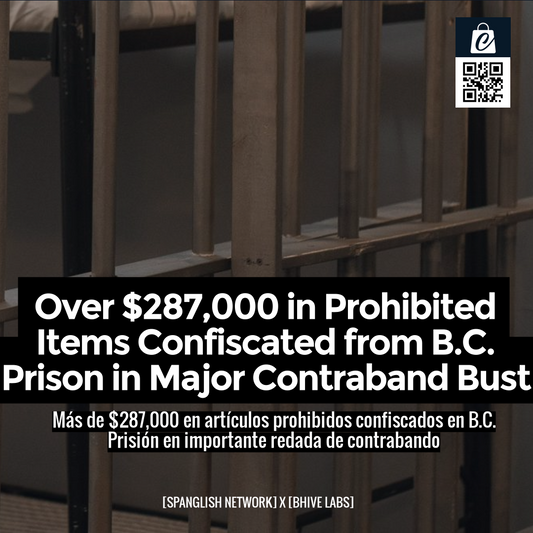 Over $287,000 in Prohibited Items Confiscated from B.C. Prison in Major Contraband Bust