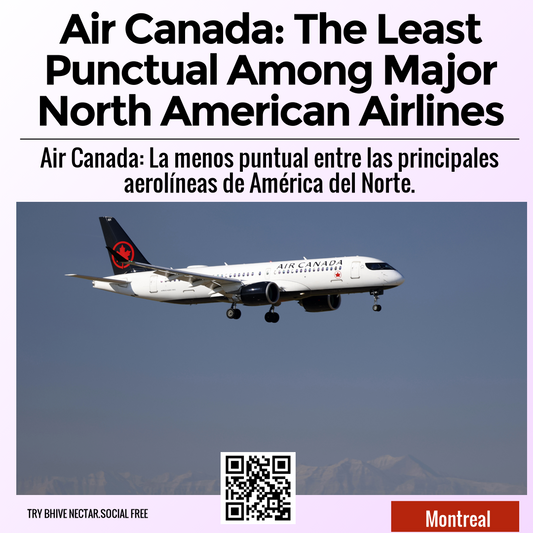 Air Canada: The Least Punctual Among Major North American Airlines