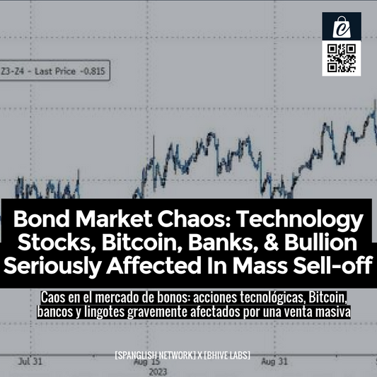 Bond Market Chaos: Technology Stocks, Bitcoin, Banks, & Bullion Seriously Affected In Mass Sell-off