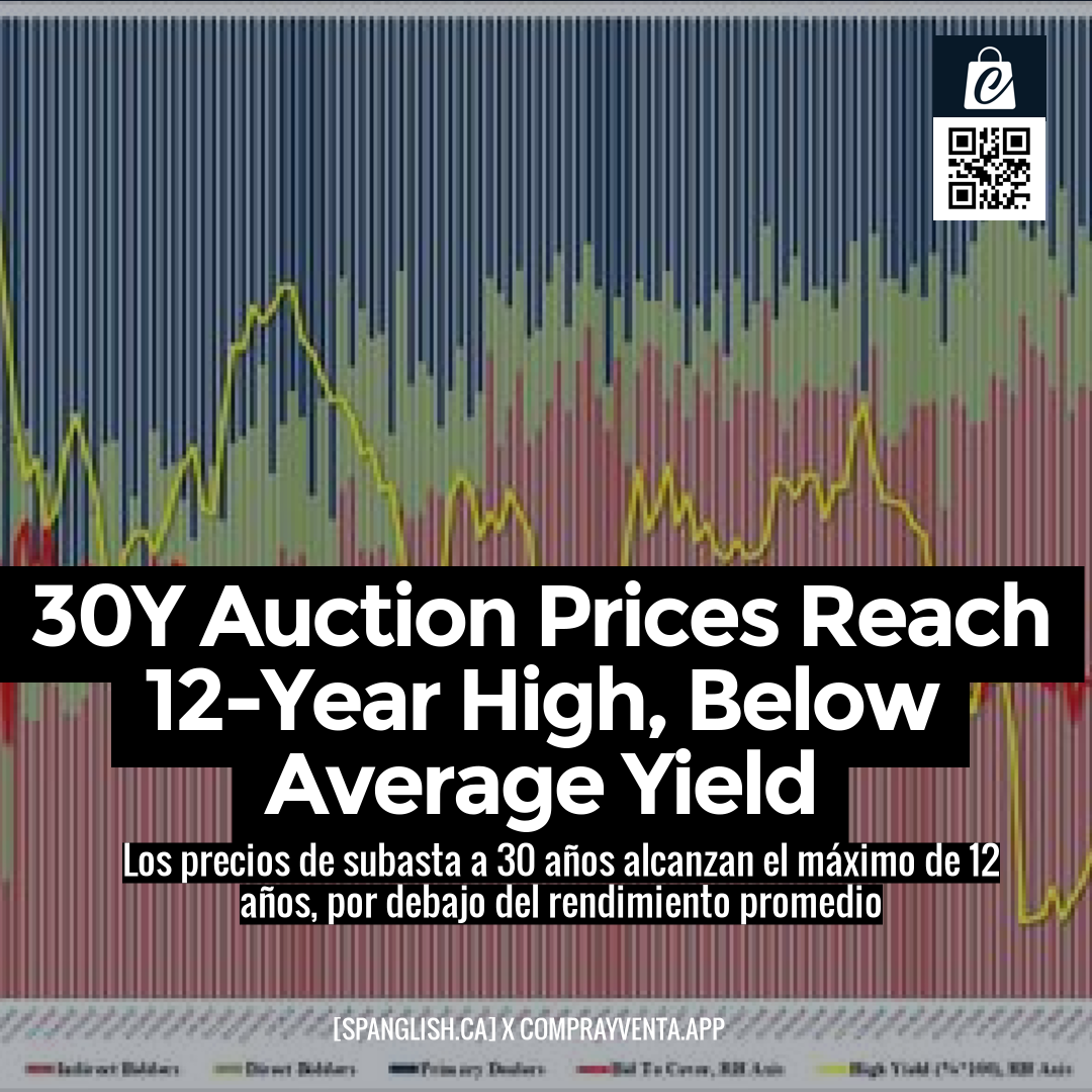 30Y Auction Prices Reach 12-Year High, Below Average Yield