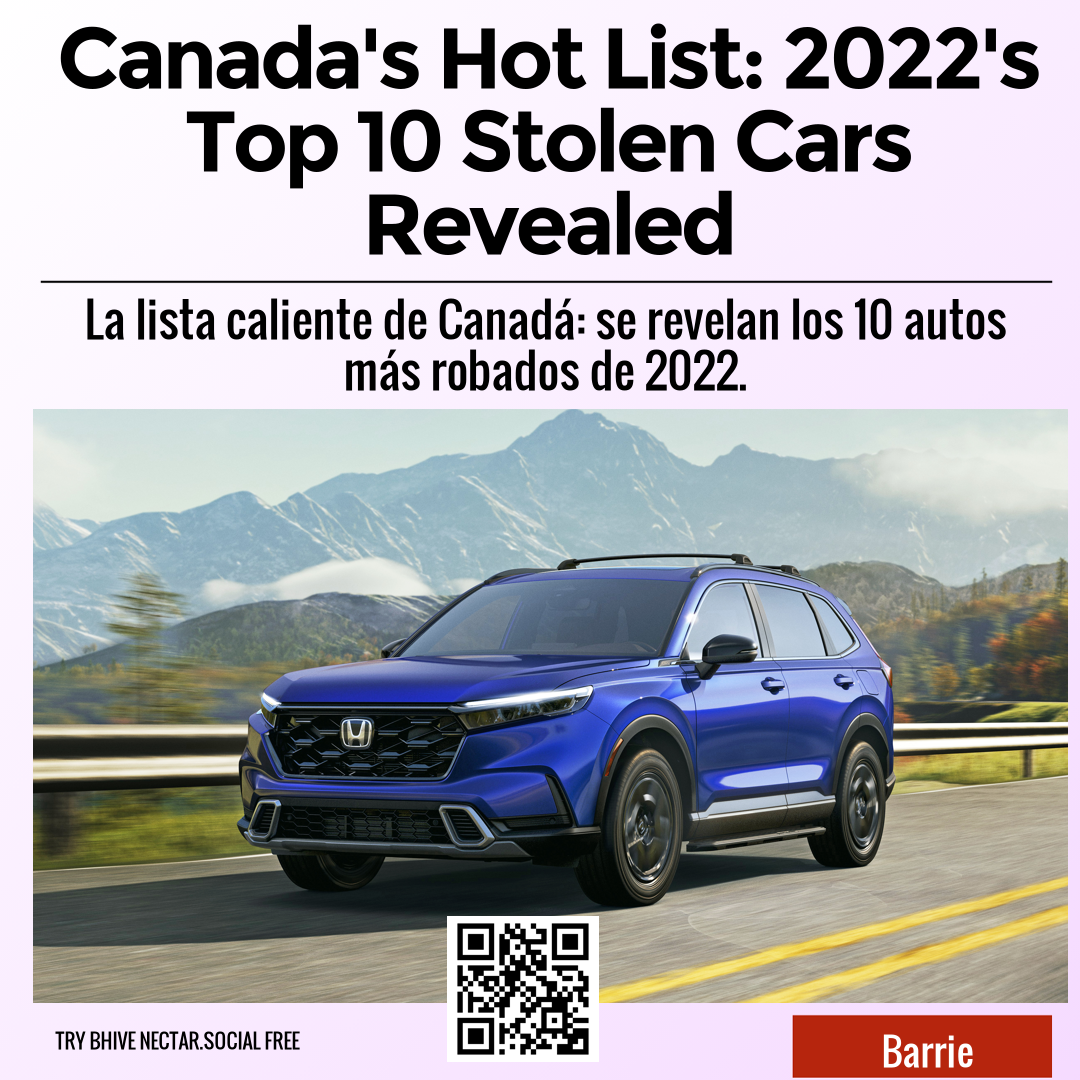 Canada's Hot List: 2022's Top 10 Stolen Cars Revealed