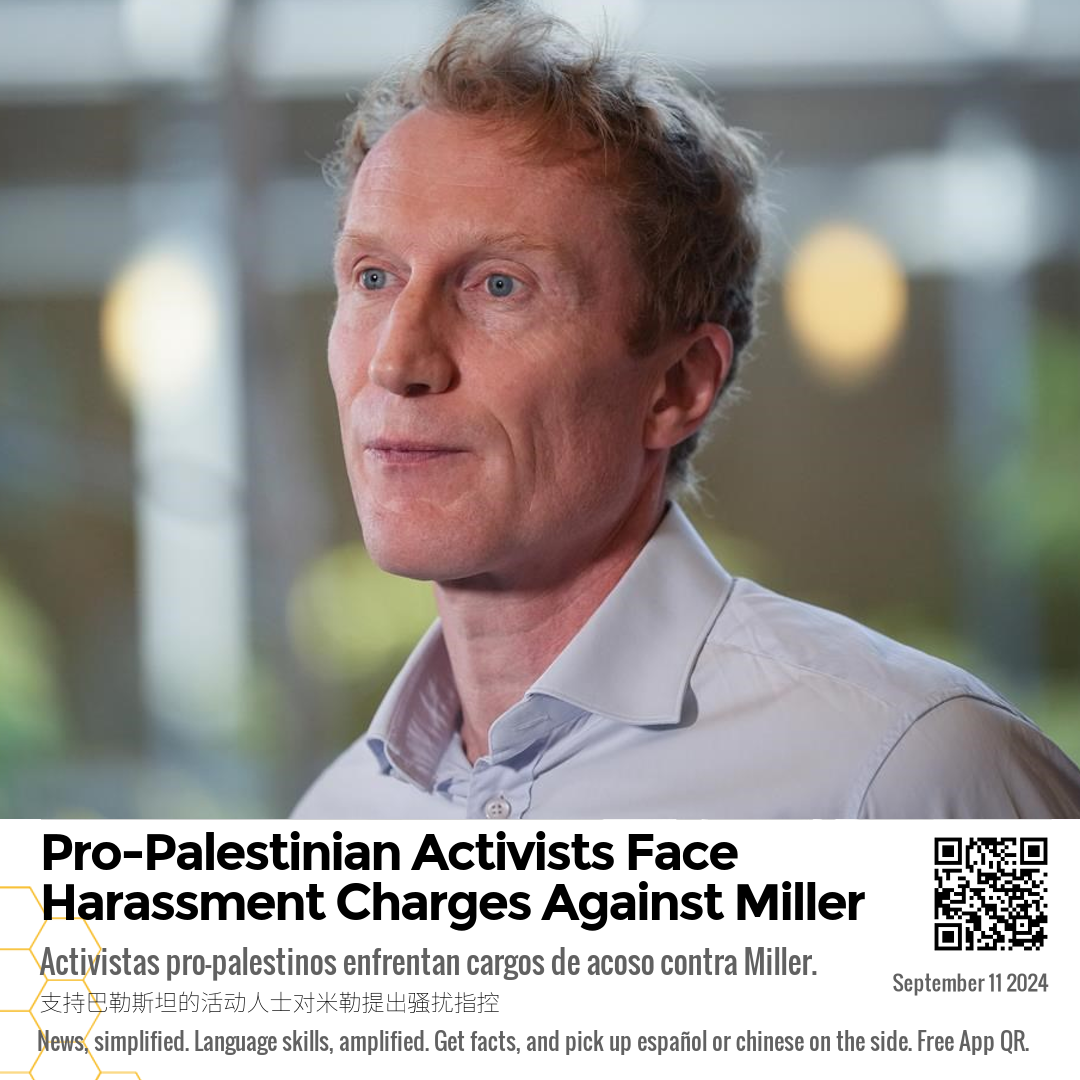 Pro-Palestinian Activists Face Harassment Charges Against Miller