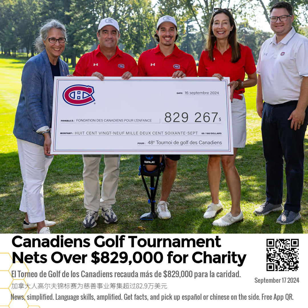 Canadiens Golf Tournament Nets Over $829,000 for Charity