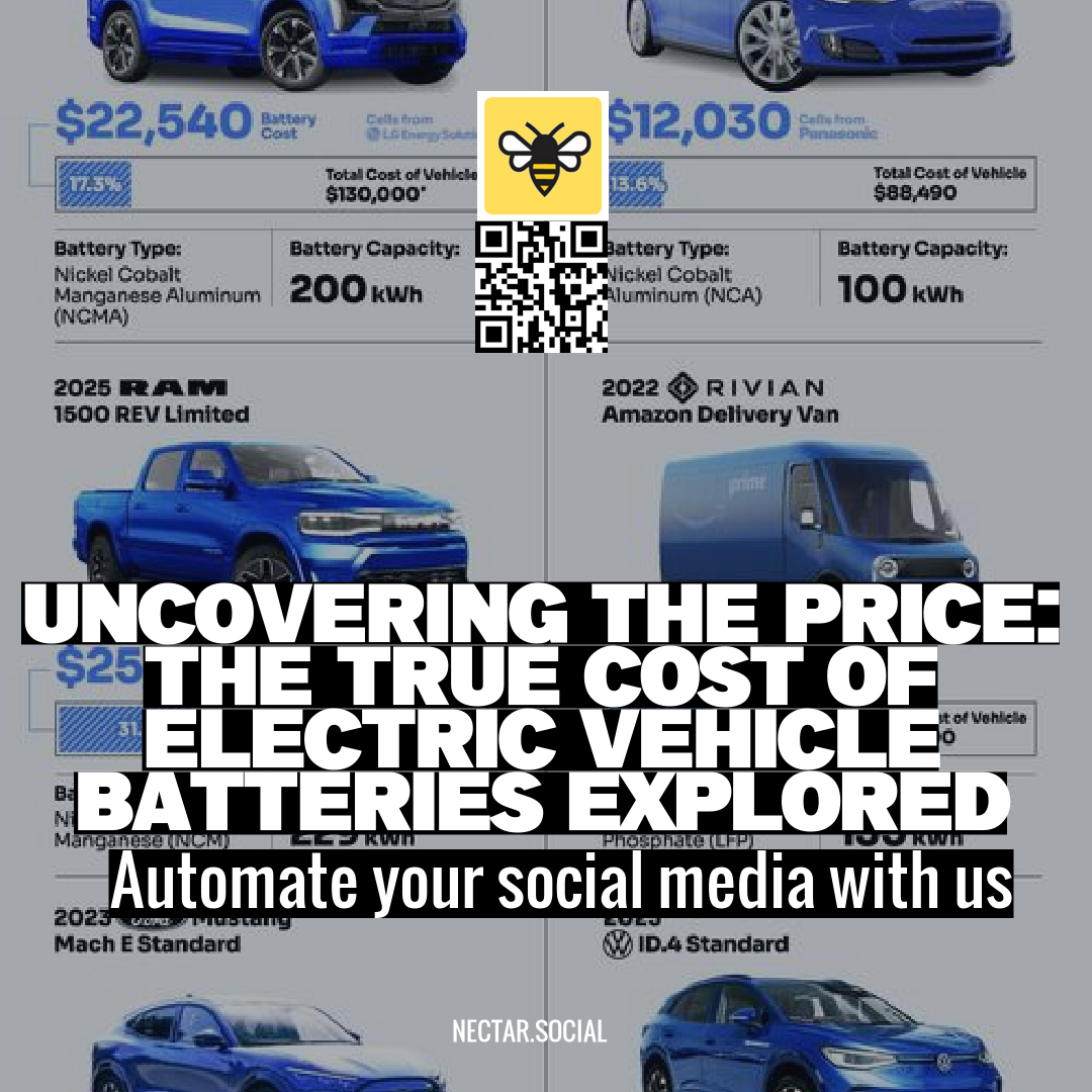 Uncovering the Price: The True Cost of Electric Vehicle Batteries Explored