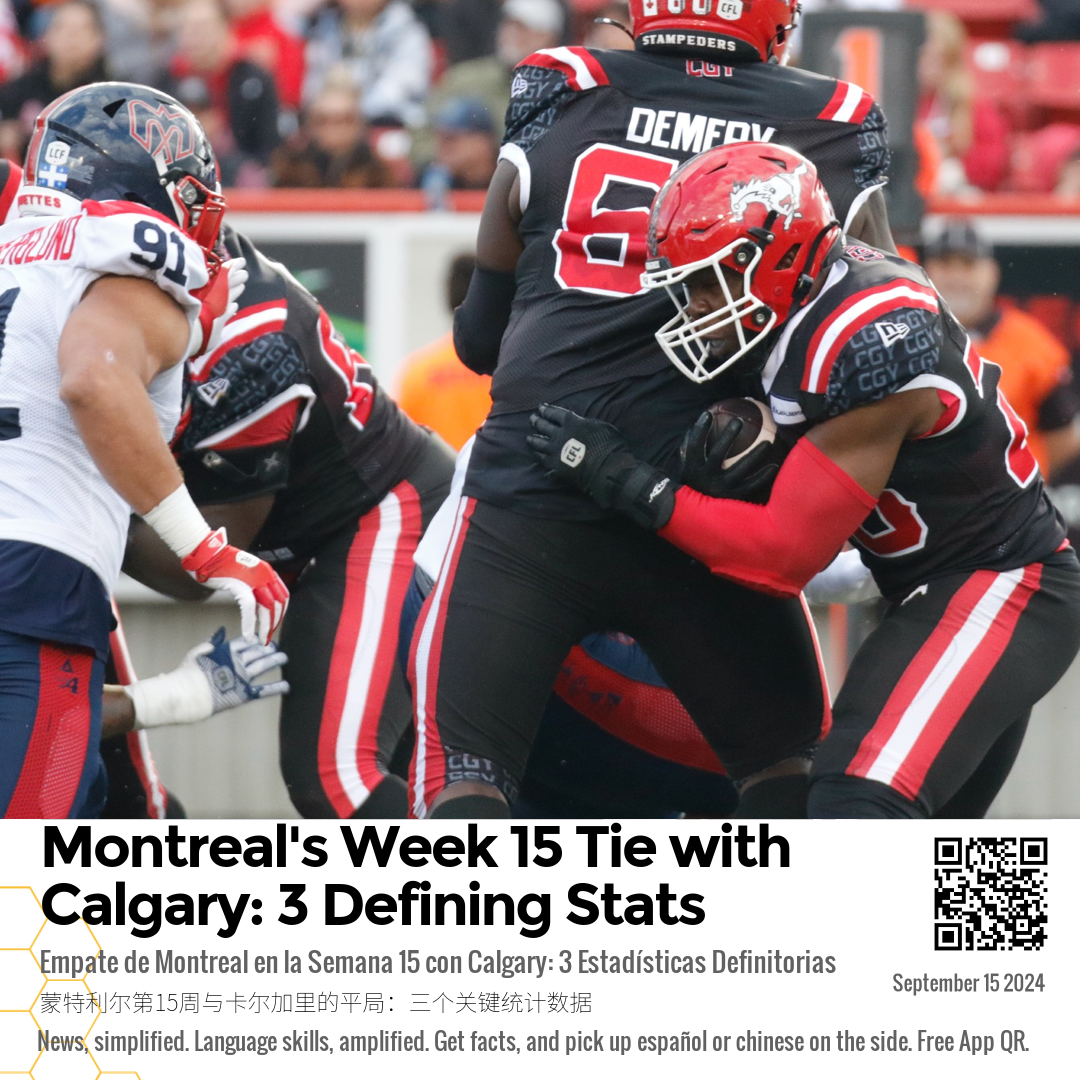 Montreal's Week 15 Tie with Calgary: 3 Defining Stats