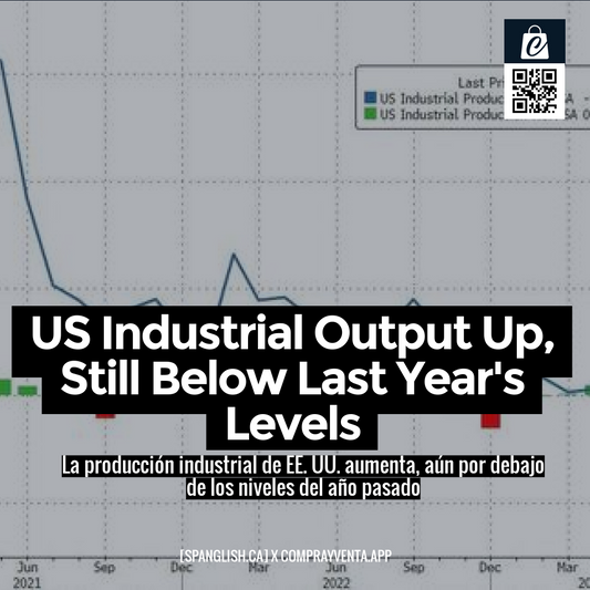 US Industrial Output Up, Still Below Last Year's Levels