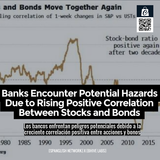 Banks Encounter Potential Hazards Due to Rising Positive Correlation Between Stocks and Bonds