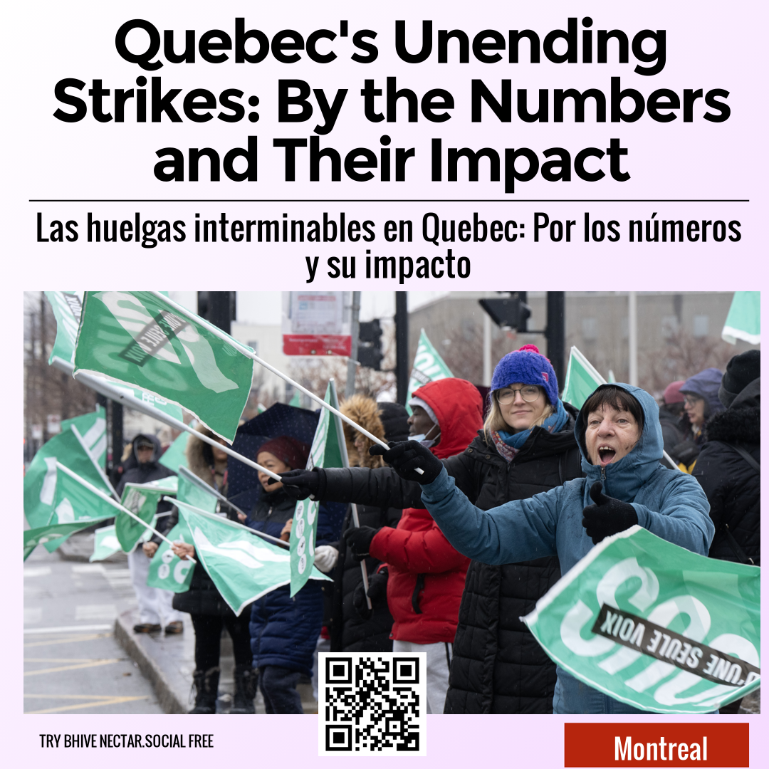 Quebec's Unending Strikes: By the Numbers and Their Impact