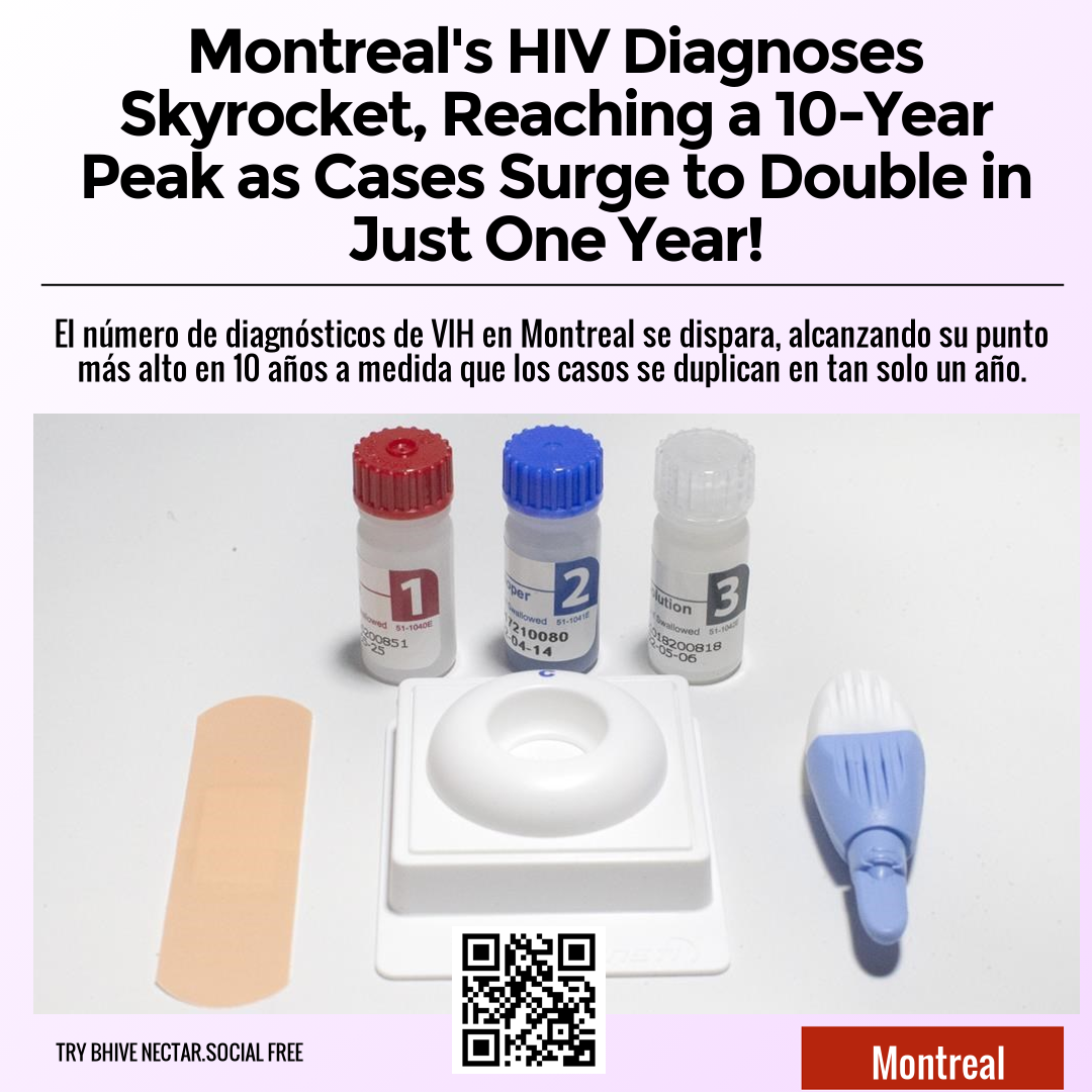 Montreal's HIV Diagnoses Skyrocket, Reaching a 10-Year Peak as Cases Surge to Double in Just One Year!