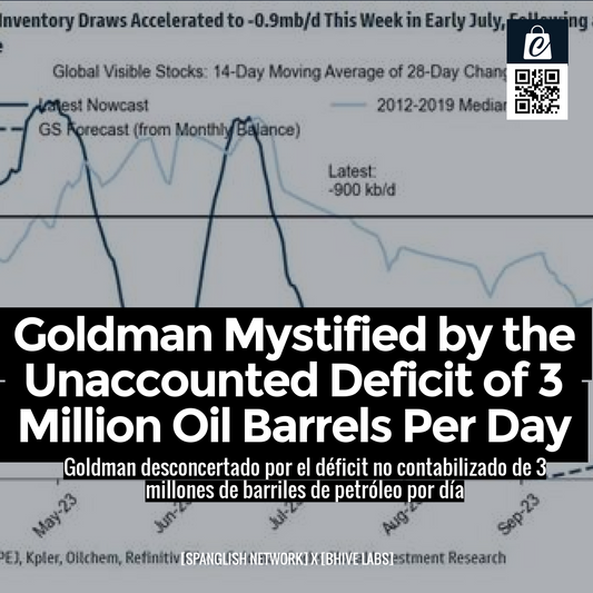 Goldman Mystified by the Unaccounted Deficit of 3 Million Oil Barrels Per Day